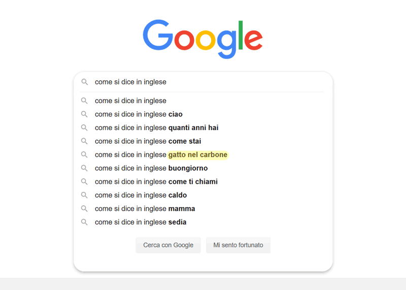 Le 100 parole in inglese più cercate su Google yuppiDay