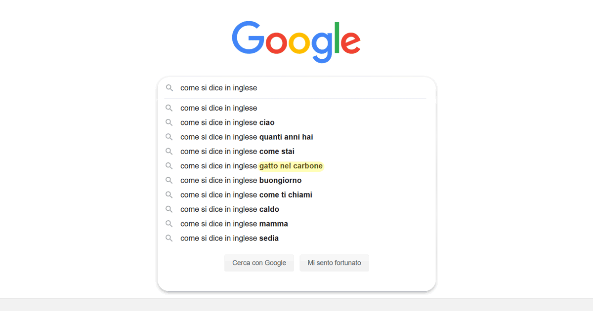 Le 100 Parole Più Usate In Inglese